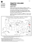 Traffic Volume Trends August 2024