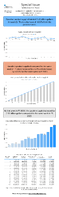 Special Issue  Weekly Motor Fuel Report Gasoline Product Supplied for Fiscal Year Week No 15 Data Complete Through 1122024