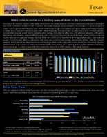 State Safety Fact Sheets Texas