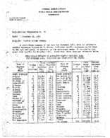 Traffic Volume Trends December 1942