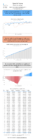 Special Issue  Weekly Motor Fuel Report Gasoline Product Supplied for Fiscal Year Week No 46 Data Complete Through 8132021