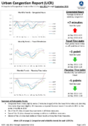 Urban Congestion Report UCR A Snapshot of Congestion Trends in the US for July 2011 through September 2011