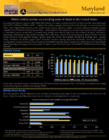 State Safety Fact Sheets Maryland