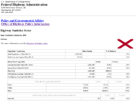 Highway Statistics Series State Statistical Abstracts 2009  Alabama