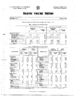 Traffic Volume Trends February 1964