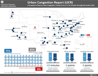 Urban Congestion Report UCR A Snapshot of YeartoYear Congestion Trends in the US for October through December 2019