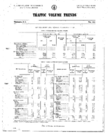 Traffic Volume Trends May 1965