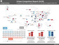 Urban Congestion Report UCR A Snapshot of YeartoYear Congestion Trends in the US for October through December 2016