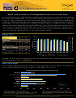 State Safety Fact Sheets Oregon