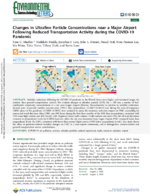Changes in Ultrafine Particle Concentrations near a Major Airport Following Reduced Transportation Activity during the COVID19 Pandemic