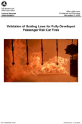 Validation of Scaling Laws for FullyDeveloped Passenger Rail Car Fires