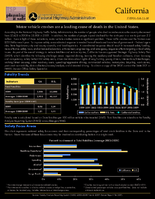State Safety Fact Sheets California