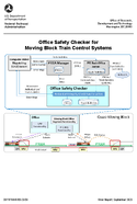 Office Safety Checker for Moving Block Train Control Systems