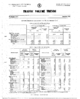 Traffic Volume Trends December 1964