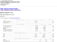 Highway Statistics Series State Statistical Abstracts 2008  Rhode Island