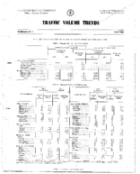 Traffic Volume Trends April 1965