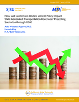 How Will Californias Electric Vehicle Policy Impact StateGenerated Transportation Revenues Projecting Scenarios through 2040