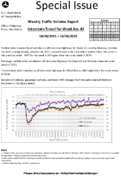 Special Issue  Weekly Traffic Volume Report Interstate Travel for Week No 42 10182021  10242021