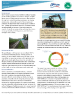 Develop Efficiencies and Versatilities for Roadway Drainage Maintenance Summary