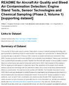 Aircraft Air Quality and Bleed Air Contamination Detection Engine Stand Tests Sensor Technologies and Chemical Sampling Phase 2 Volume 1 supporting dataset