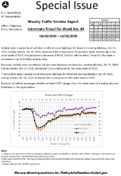 Special Issue  Weekly Traffic Volume Report Interstate Travel for Week No 43