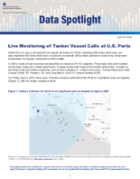 Live Monitoring of Tanker Vessel Calls at US Ports
