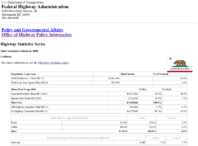 Highway Statistics Series State Statistical Abstracts 2009  California