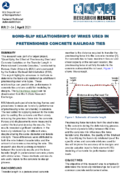 BondSlip Relationships of Wires Used in Pretensioned Concrete Railroad Ties Research Results