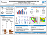 Market Acceptance of Autonomous Vehicles in Transportation Disadvantaged Areas Implications for Policy and Planning