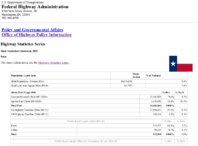 Highway Statistics Series State Statistical Abstracts 2011  Texas
