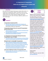 Vehicle Size and Weight Research Updates Brief Spring 2024