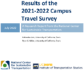 Results of the 202122 Campus Travel Survey