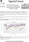 Special Issue  Weekly Traffic Volume Report Interstate Travel for Week No 38 9202021  9262021