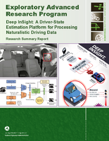 Deep InSight A DriverState Estimation Platform for Processing Naturalistic Driving Data