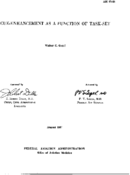 Cueenhancement as a function of taskset