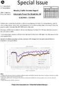 Special Issue  Weekly Traffic Volume Report Interstate Travel for Week No 26 6282021  742021