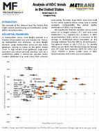Analysis of WDC trends in the United States Brief