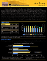 State Safety Fact Sheets New Jersey