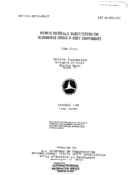 Hybrid Materials Substitution for Oldsmobile Omega XBody Components