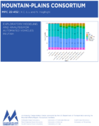 Exploratory Modeling and Analysis for Automated Vehicles in Utah