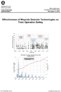 Effectiveness of Wayside Detector Technologies on Train Operation Safety
