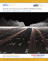 Roadside Asset Extraction from Mobile LiDAR Point Cloud