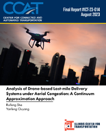 Analysis of DroneBased LastMile Delivery Systems Under Aerial Congestion A Continuum Approximation Approach