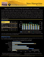 State Safety Fact Sheets New Hampshire