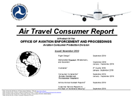 Air Travel Consumer Report November 2019
