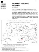 Traffic Volume Trends April 2023