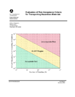 Evaluation of Risk Acceptance Criteria for Transporting Hazardous Materials