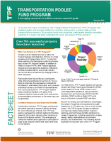 Transportation Pooled Fund Program
