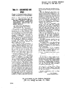 PART 121 AMENDMENTS 12152