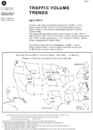 Traffic Volume Trends April 2015